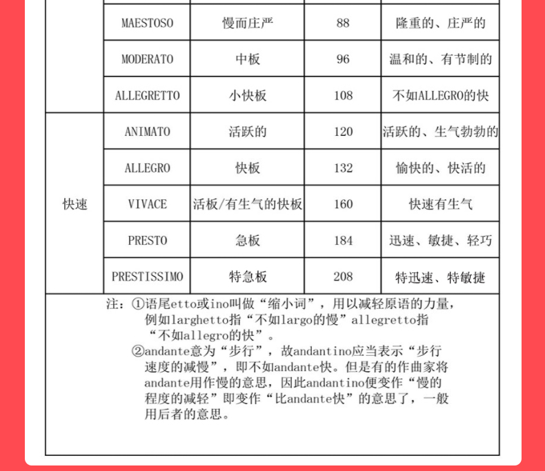 NIKKO机械节拍器--塔式款-亚金玫瑰花(图27)